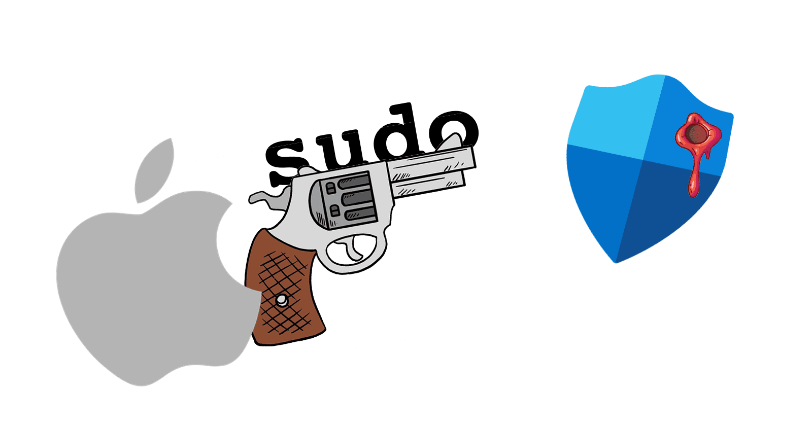 Killing Microsoft Defender on a Mac